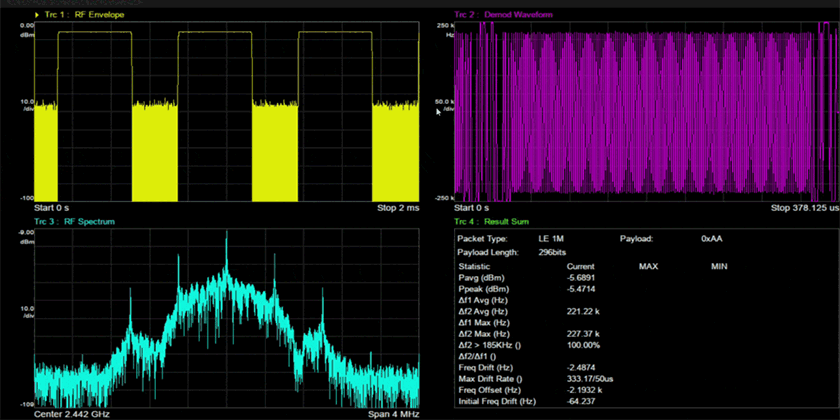鼎陽SLGLENT SDG8004A 任意波形發生器 鼎陽SLGLENT SDG8004A 任意波形發生器