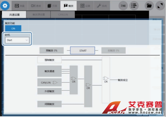 HIOKI日置存儲記錄儀MR6000：工業(yè)制造行業(yè)產(chǎn)品應(yīng)用案例