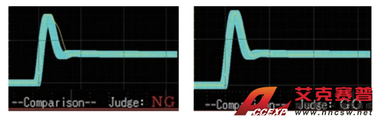 HIOKI日置存儲記錄儀MR6000：工業(yè)制造行業(yè)產(chǎn)品應(yīng)用案例