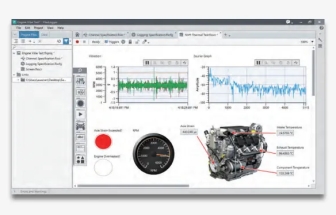 NI選型指南-應用于采集、控制和測試的軟件產品