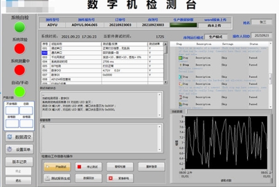 某某微電子IC數字機測試系統項目