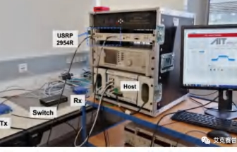 艾克賽普 車聯(lián)網(wǎng)通信(V2X)無線數(shù)字孿生測(cè)試解決方案