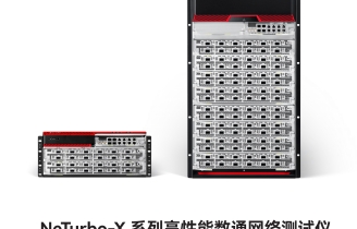萬里眼 NeTurbo-X 系列高性能數通網絡測試儀