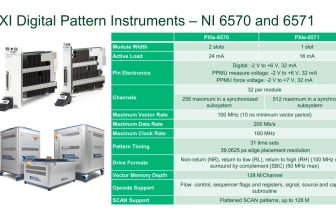 遠(yuǎn)程桌面式DFT驗(yàn)證，PXI又露了一手