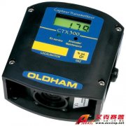 INDUSTRIAL SCIENTIFIC CTX 300 固定式氣體檢測儀