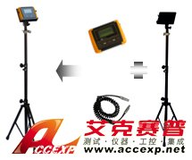 MPR200多探頭輻射測量儀