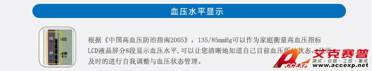 血壓水平顯示 血壓水平顯示