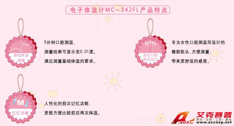 測量基礎體溫更方便、舒適，把握受孕最佳時期