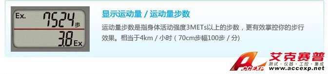 顯示運動量/運動量步數 顯示運動量/運動量步數