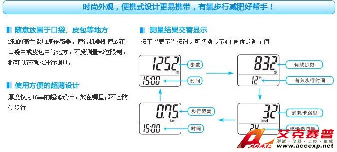 有氧步行 幫助減肥 有氧步行 幫助減肥