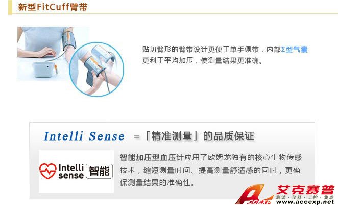 新型FitCuff臂帶