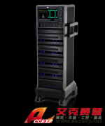 美國力科 LeCroy LabMaster 13-45GHz 示波器