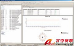 羅德與施瓦茨 R&S TS-LBS 定位服務(wù)測(cè)試系統(tǒng)