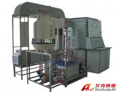 TSI-31型中央空調(diào)實(shí)驗(yàn)設(shè)備