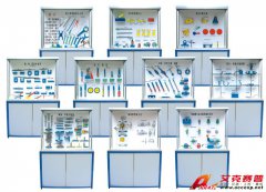 TSI 810QG型鉗工工藝學陳列柜