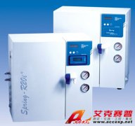 思銳捷 Spring+DI+內循環標準型 純水系統