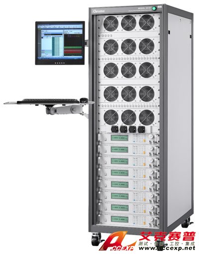 OLED 面板 Shorting Bar 圖形產生器