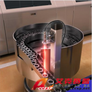 Accexp檢測小目標(biāo)的解決方案