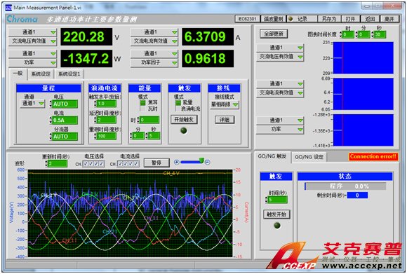 功率計(jì)主要參數(shù)量測