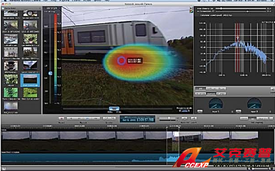 艾克賽普 Norsonic 848 聲學照相機