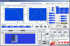 Chroma中茂電子助力國家能源智能電網（上海）研發中心實驗平臺建