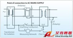 Accexp代理的ChromaLED電源測試指南 - 新增電氣安規測試