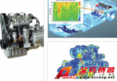 動力總成及傳動系統NVH模擬仿真軟件