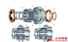 Accexp變速器與傳動(dòng)系的設(shè)計(jì)與開(kāi)發(fā)軟件