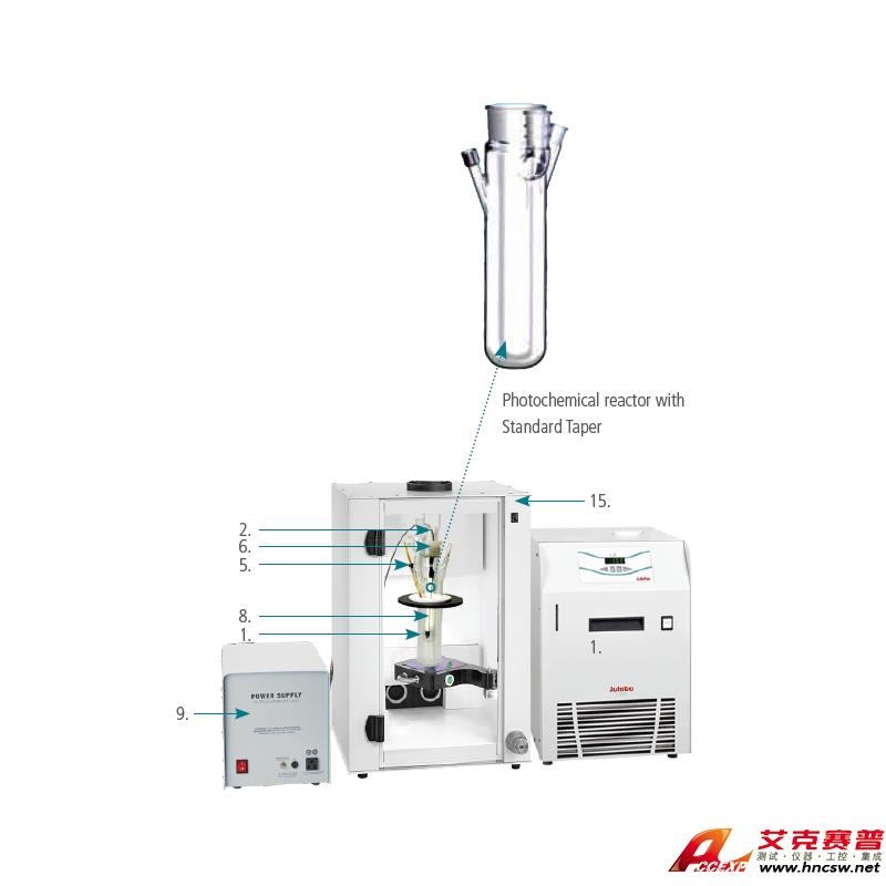 JULABO優萊博 光化學反應釜 7840